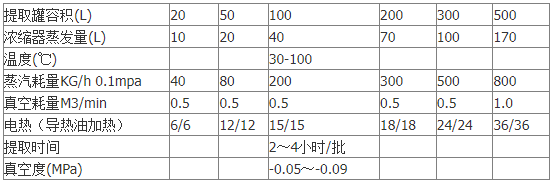 参数.png